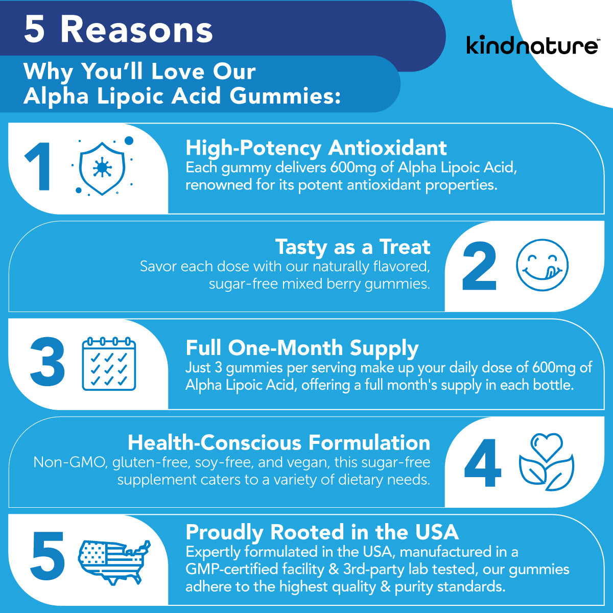 Alpha Lipoic Acid Gummies - Sugar-Free 600 mg ALA Supplement for Antioxidant & Nervous System Support